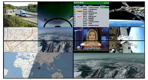 ICS Video Wall Controller